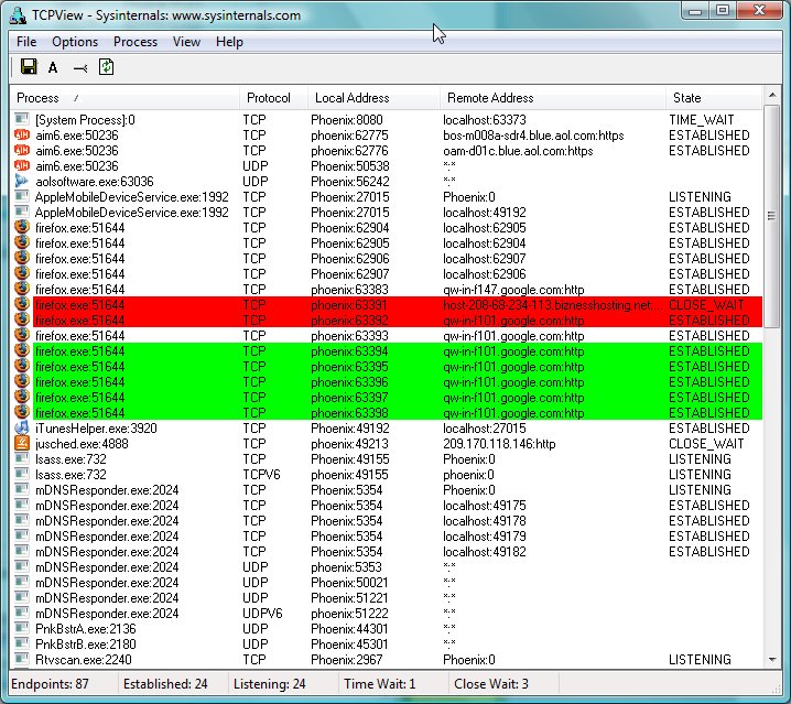 Using netstat and Fport together